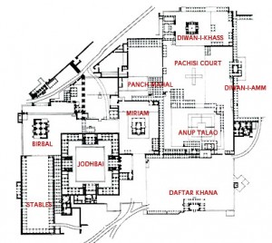 Fatehpur Sikri Plan
