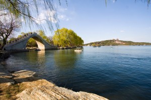 Summer Palace Kunming Lake