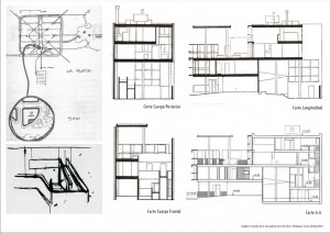 Casa Curutchet House Plan