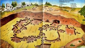 Kaymakli Underground City Map