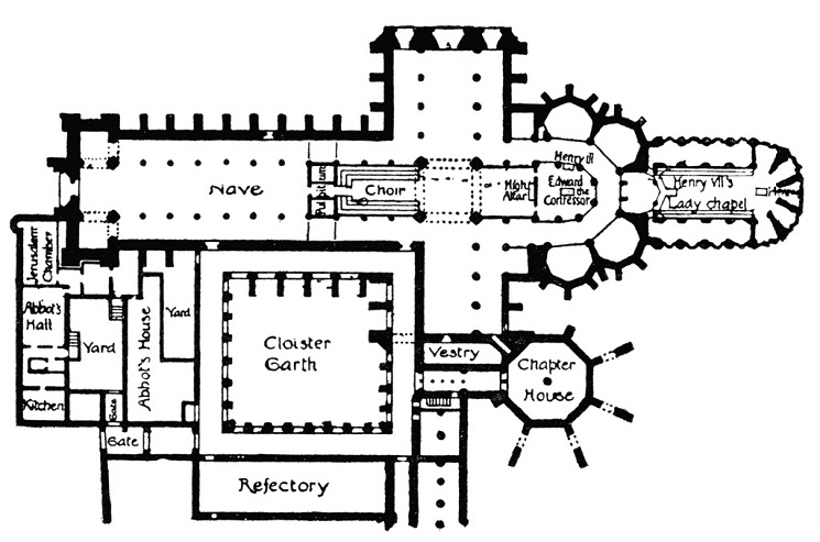 Westminster Cathedral Plan The History Hub